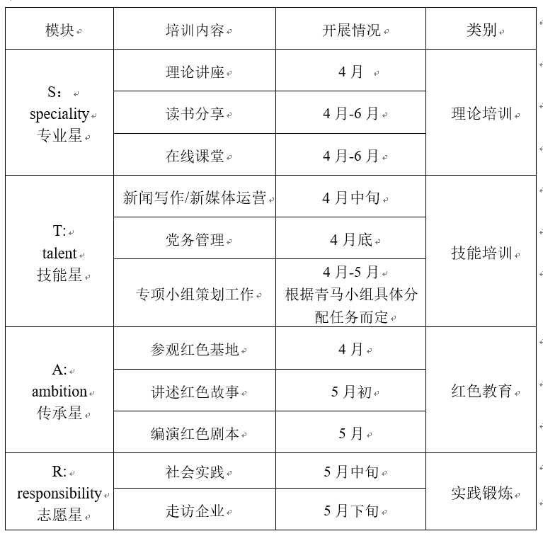 黄色仓库