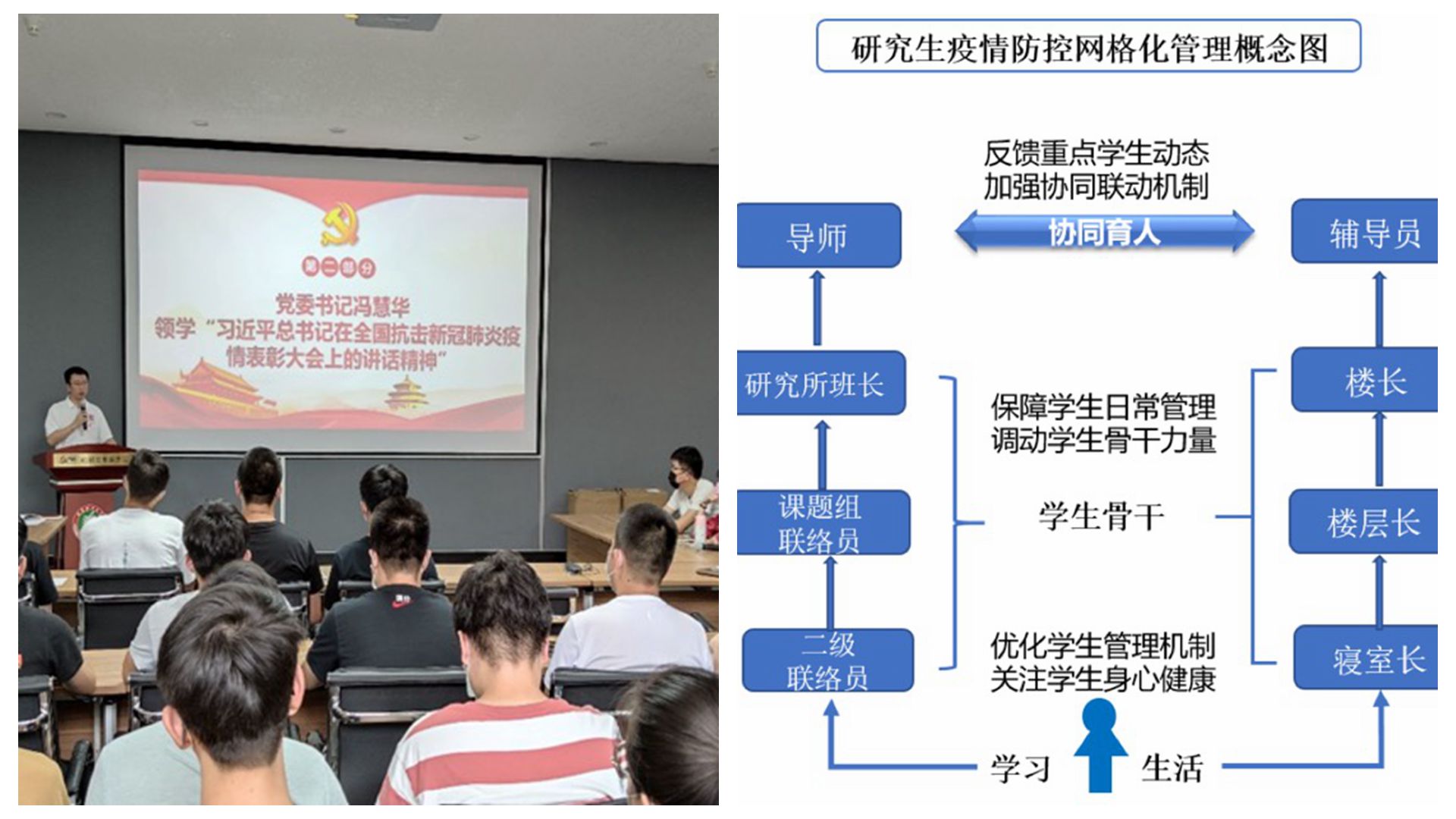 黄色仓库