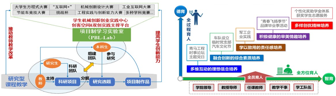 黄色仓库