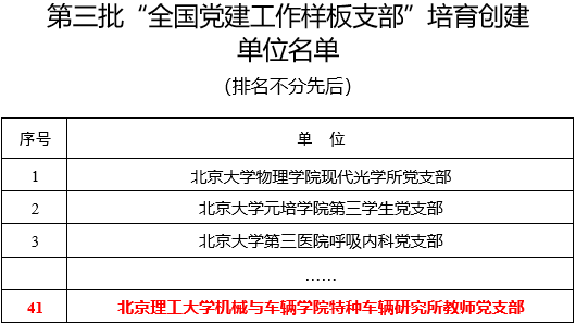 黄色仓库