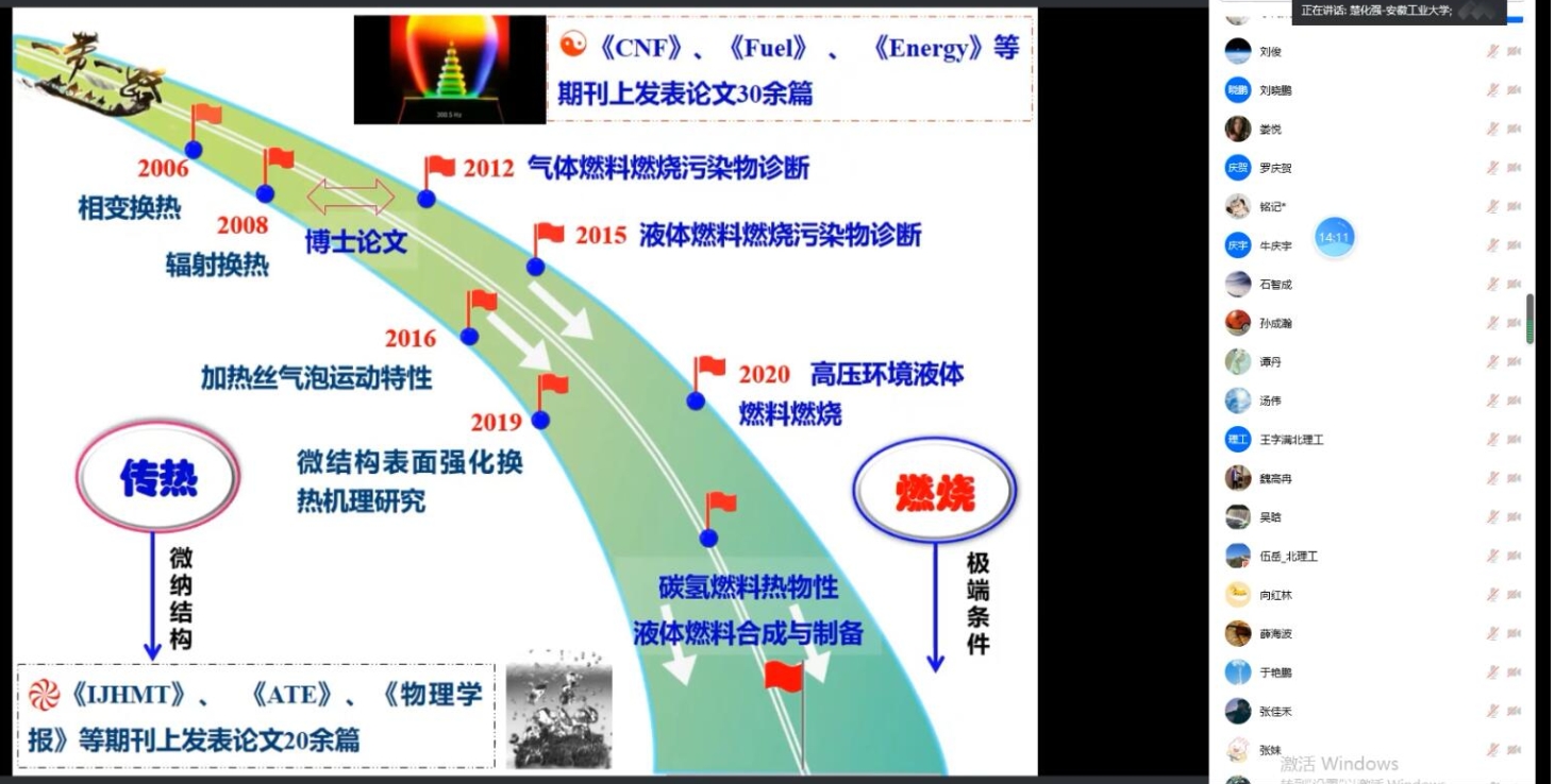 黄色仓库