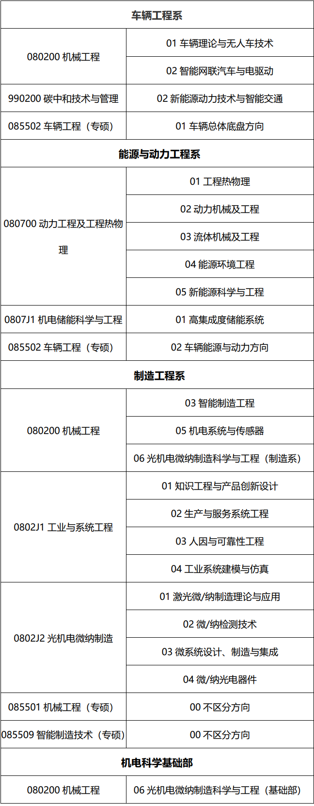 黄色仓库