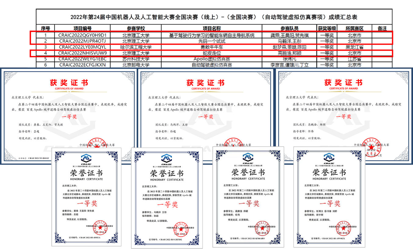 黄色仓库