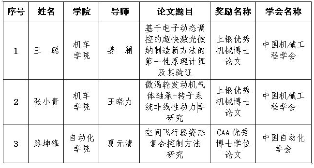 黄色仓库