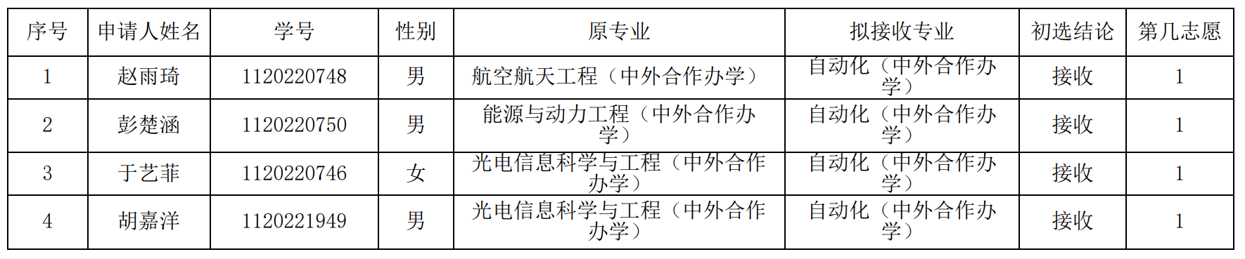 黄色仓库