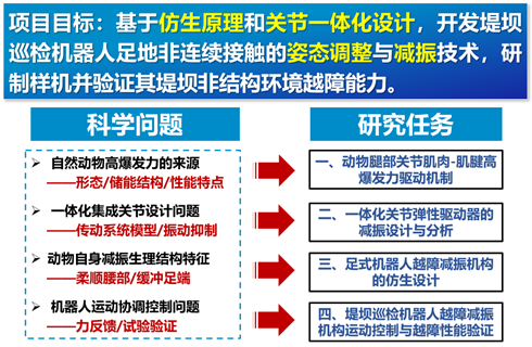 黄色仓库