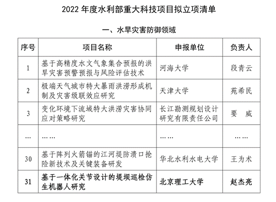 黄色仓库