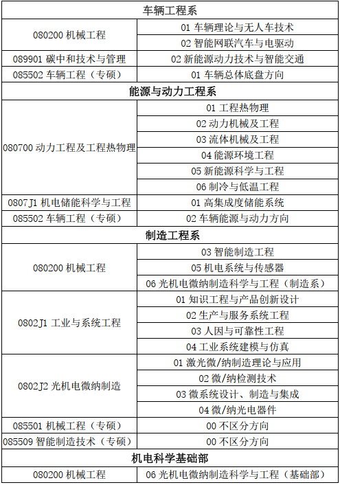 黄色仓库