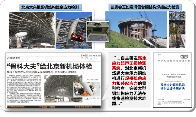 黄色仓库