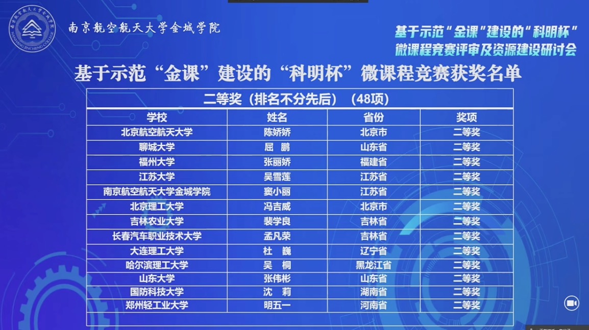 黄色仓库