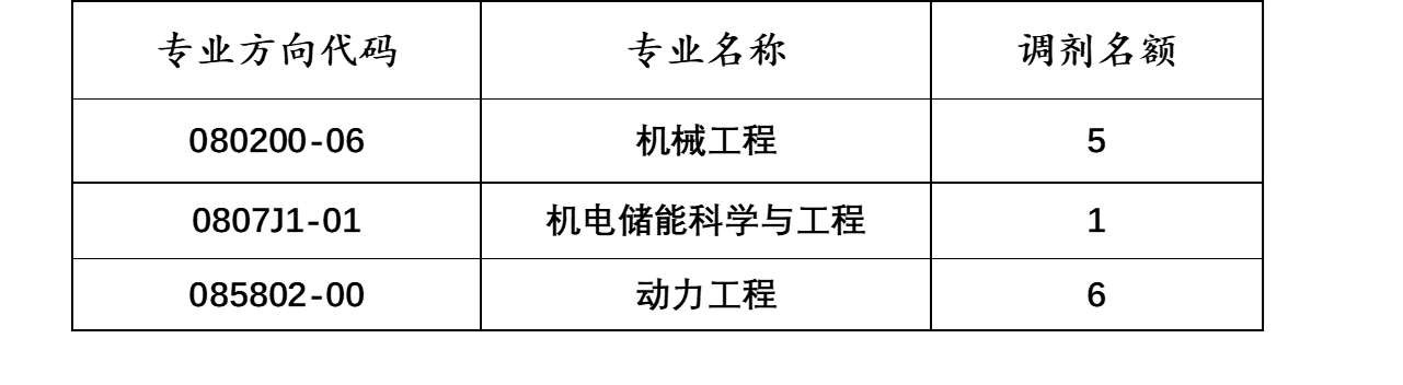 黄色仓库