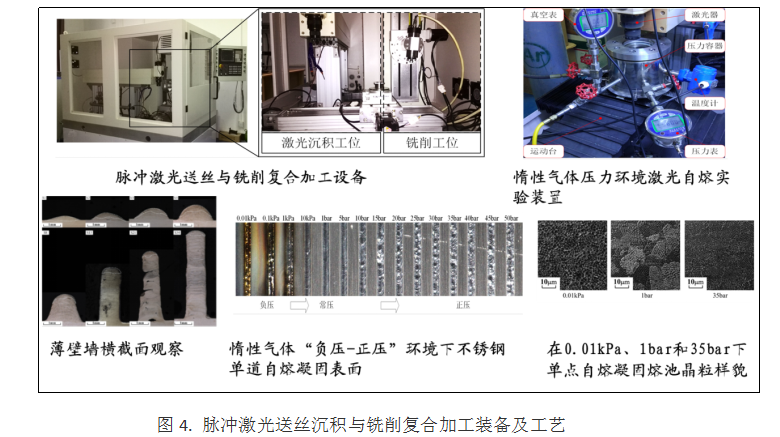 黄色仓库